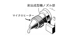マイクロヒーター（細管ヒーター）の用途例