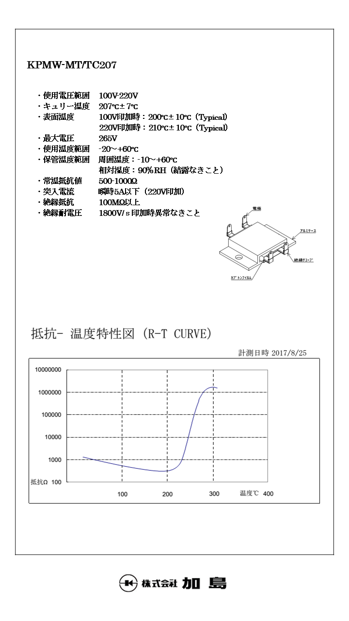 PTCヒーター 規格品ラインナップ