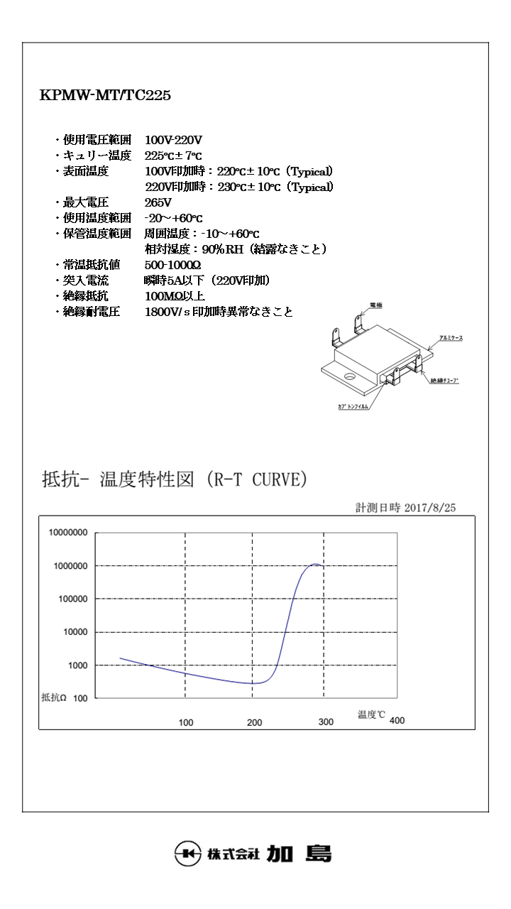 PTCヒーター 規格品ラインナップ