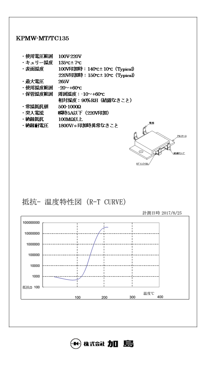 PTCヒーター 規格品ラインナップ