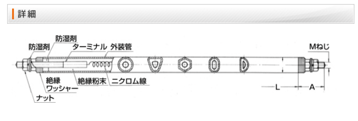 製品写真
